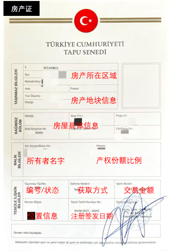 页面 2 中的图片 1