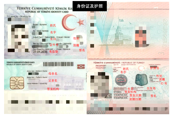 页面 2 中的图片 1