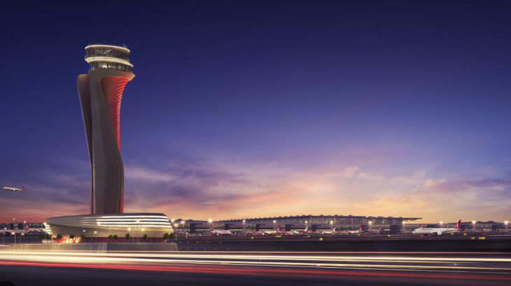 土耳其移民政策再度收紧，投资门槛即将上涨！